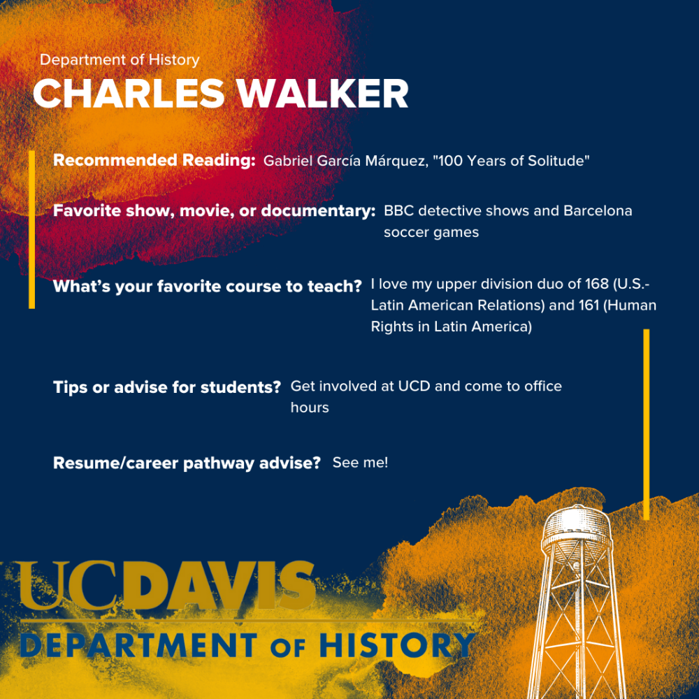 Charles Walker - Faculty Highlights